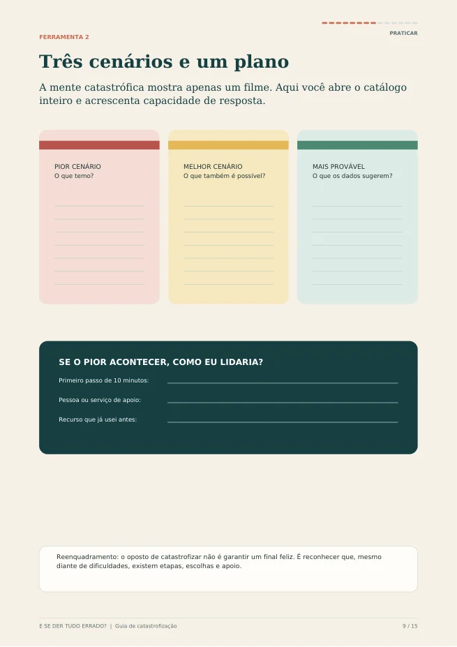 Prévia do exercício Três cenários e um plano, página 9 do ebook